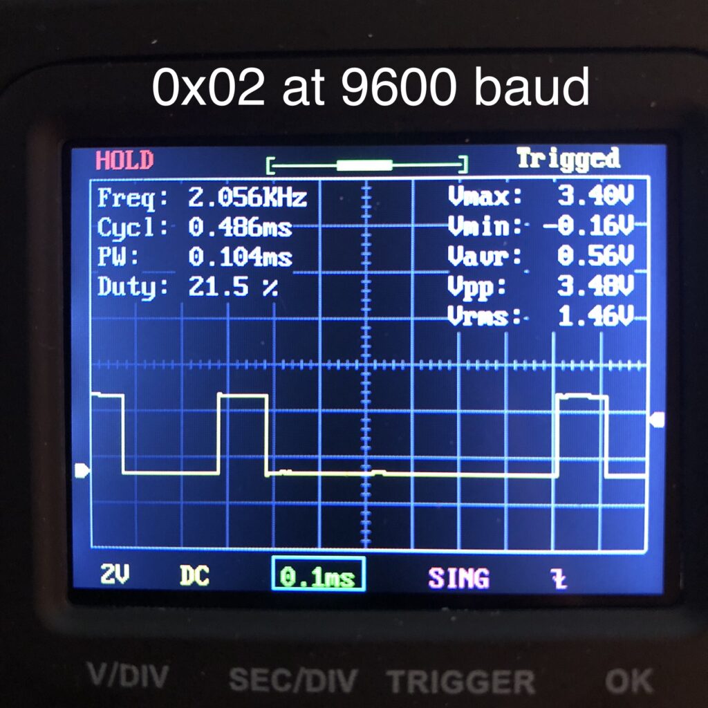 Serial output FTDI USBSerial Macos data garbled ESP32 Forum