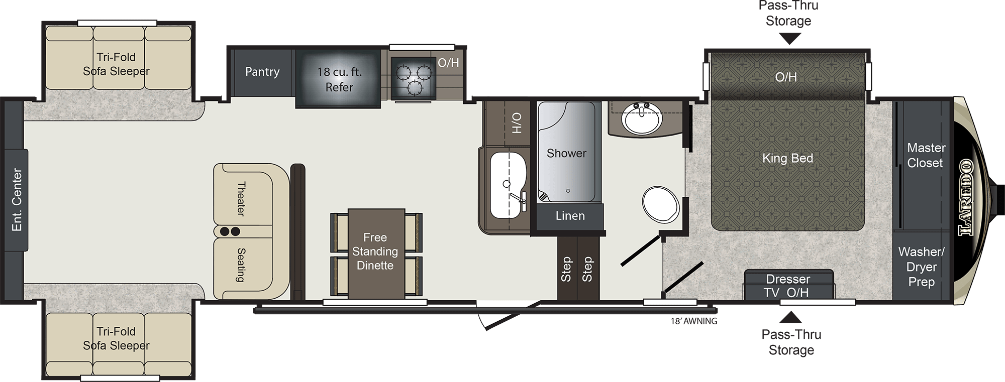 Our RV Inventory Trailer Time RV Centre