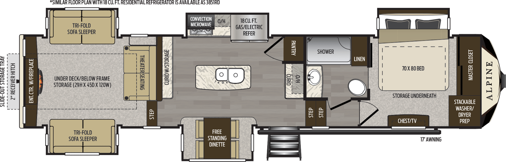 Our RV Inventory Trailer Time RV Centre