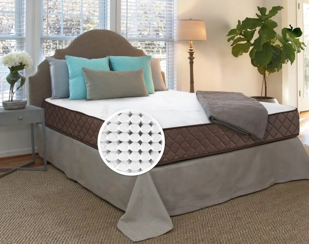 5 Best RV Bunk Mattresses of 2024 RVing Beginner