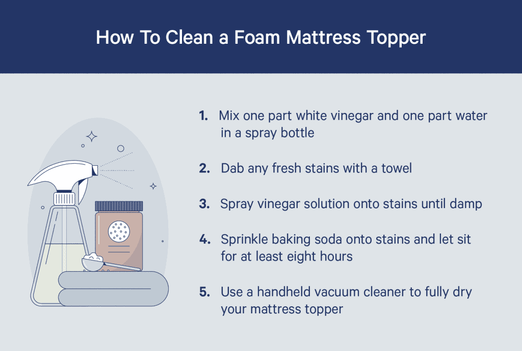 What Is a Mattress Topper and Do You Need One? RVing Beginner