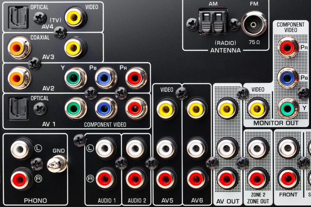 How to Connect Speakers to Your TV in 5 Easy Steps RVing Beginner