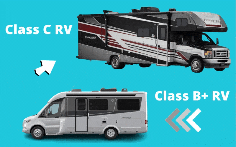 What Is A Class B+ RV And What Do They Offer? RVing Know How
