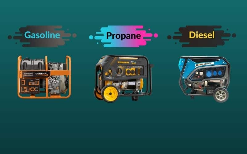How Much Fuel Does Different RV Generators Burn? (With Real Stats)