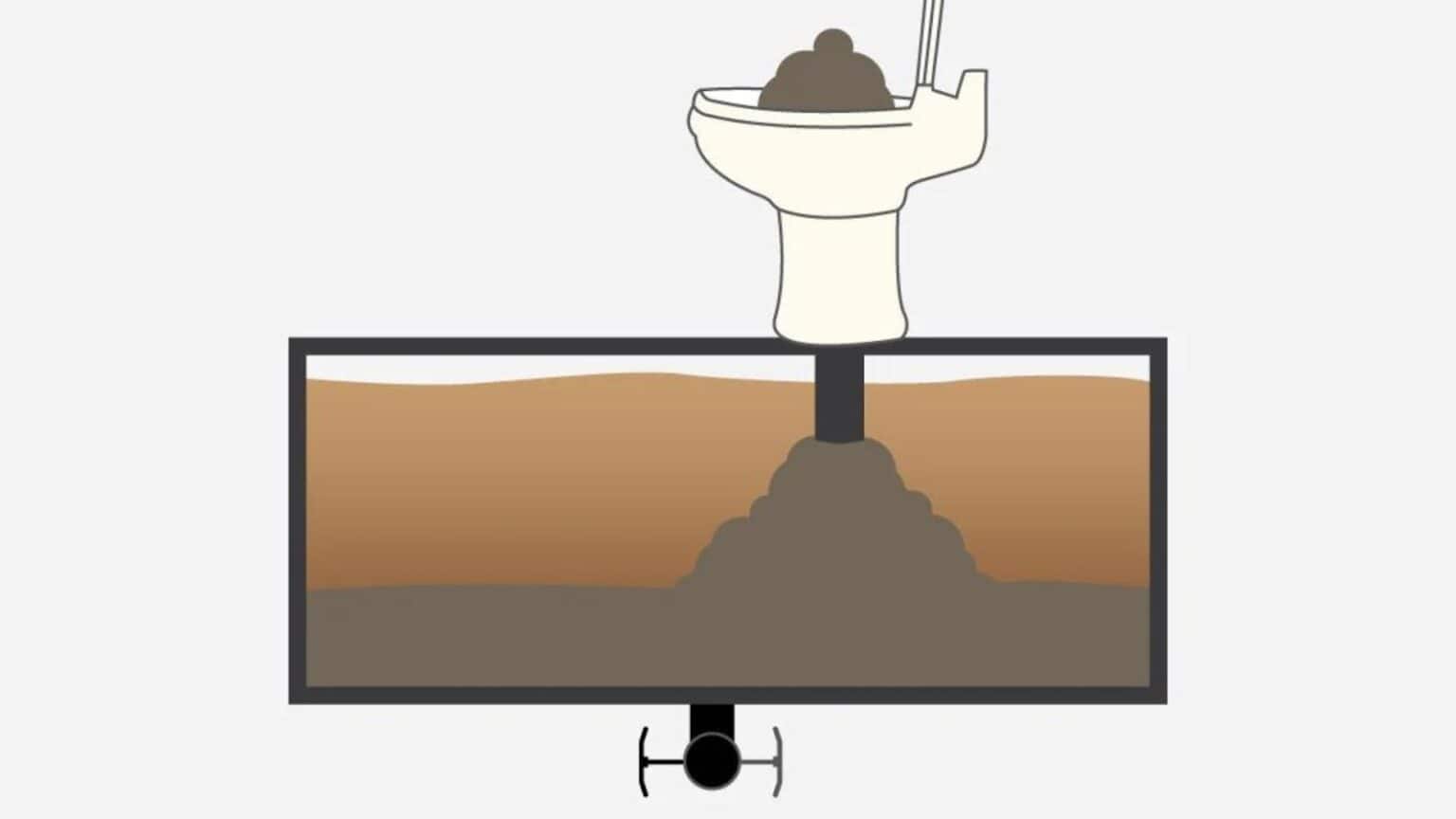 How To Dissolve Toilet Paper In RV