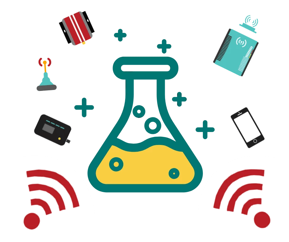 Mobile Testing Lab Mobile Resource Center