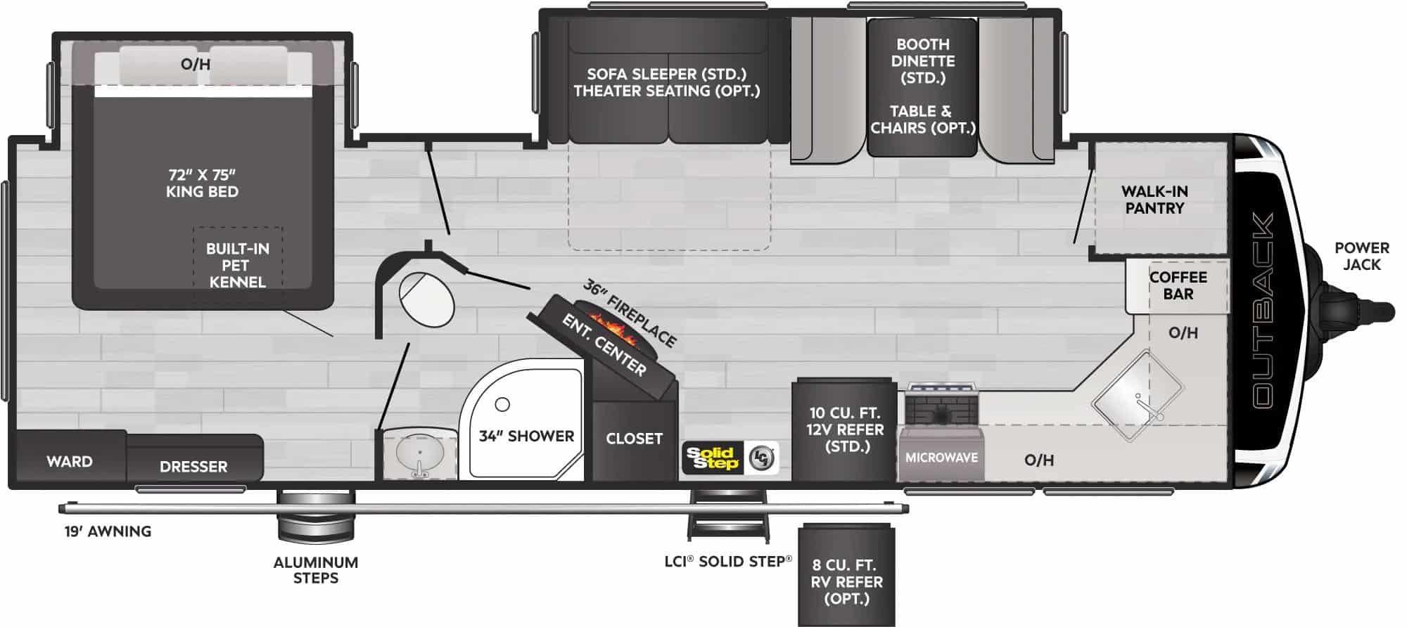 RV Review 2023 Keystone Outback 271UFK—front kitchen debut RV Travel