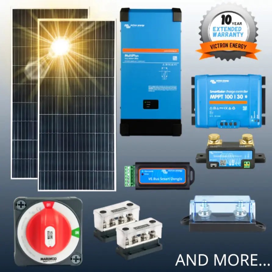 How Much Does RV Solar Cost? RV With Tito