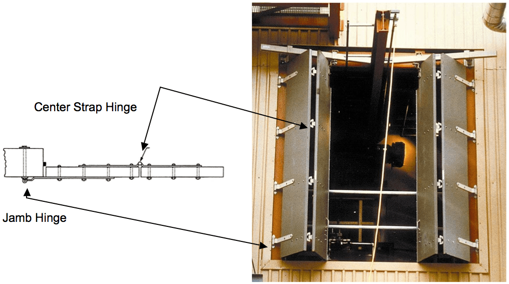 Swinging Door Hardware Decorative Strap Hinges RW Hardware