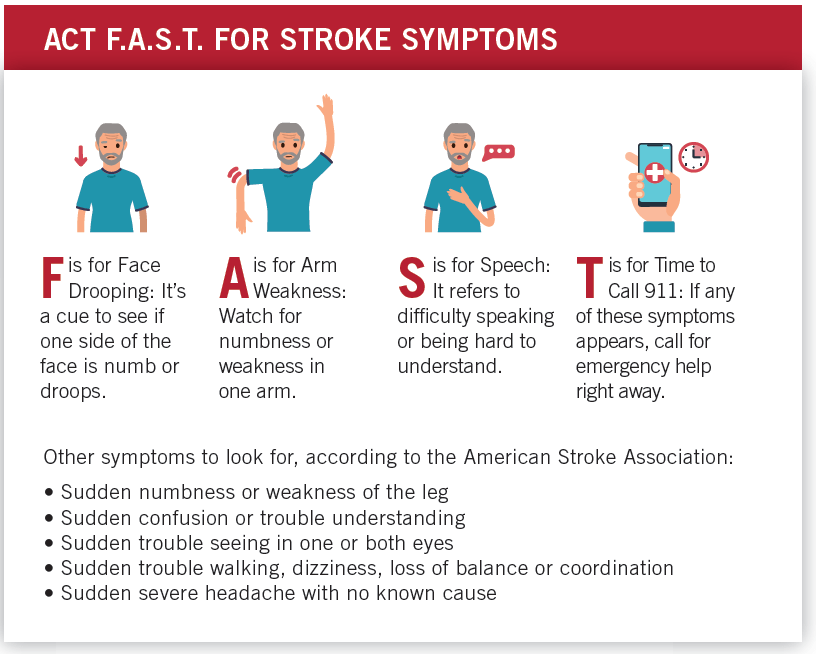 What Doctors Wish You Knew About Strokes