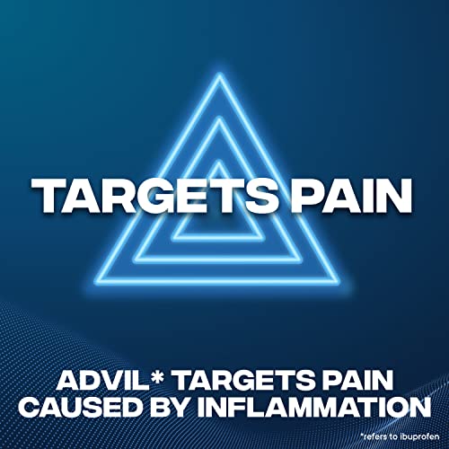 Buy Advil Dual Action Back Pain Caplets Delivers 250mg... RxSpark