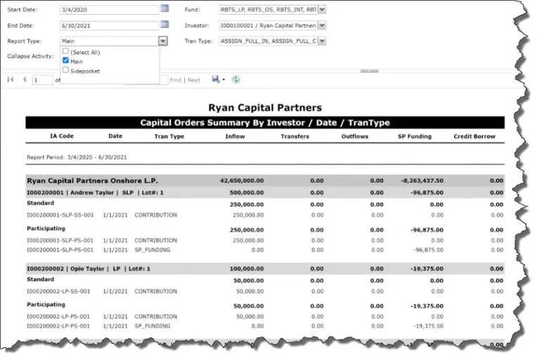 Side Pockets Defining and Evaluating Their Use By Hedge Funds