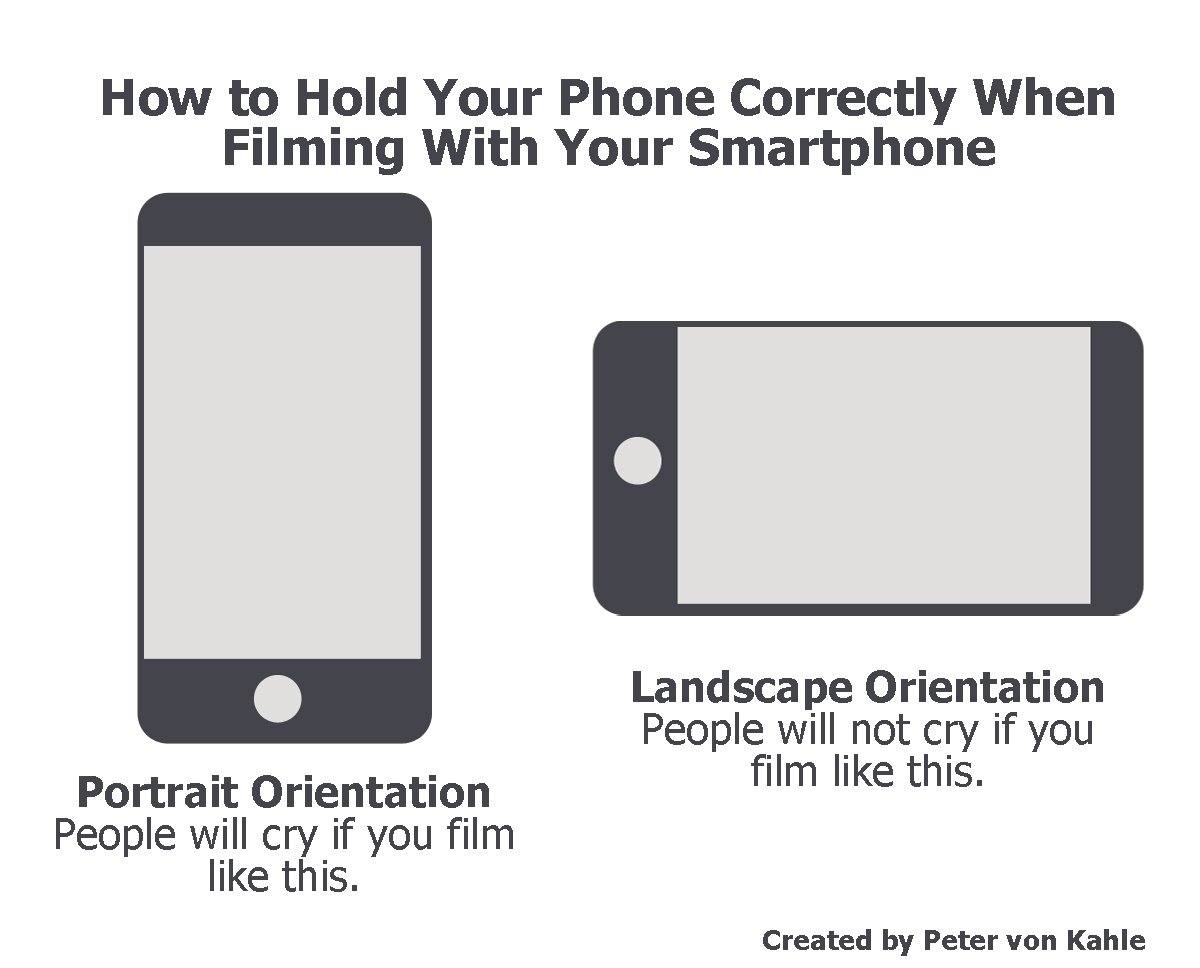 Phone filming portrait or landscape? Ryan Millar
