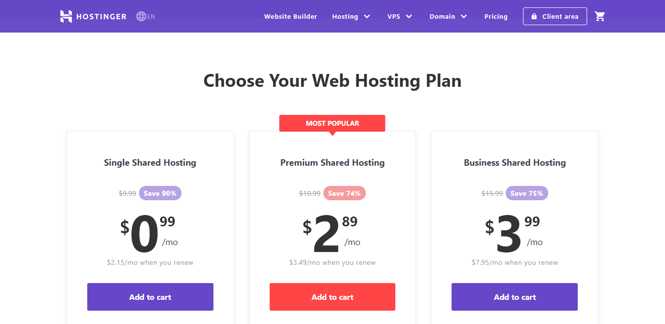 10 Best Shared Hosting Plans in 2020 (What is Shared Hosting?)