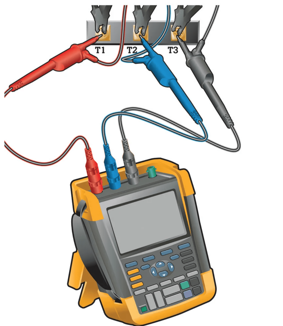 How to measure output voltage from a VFD to a motor