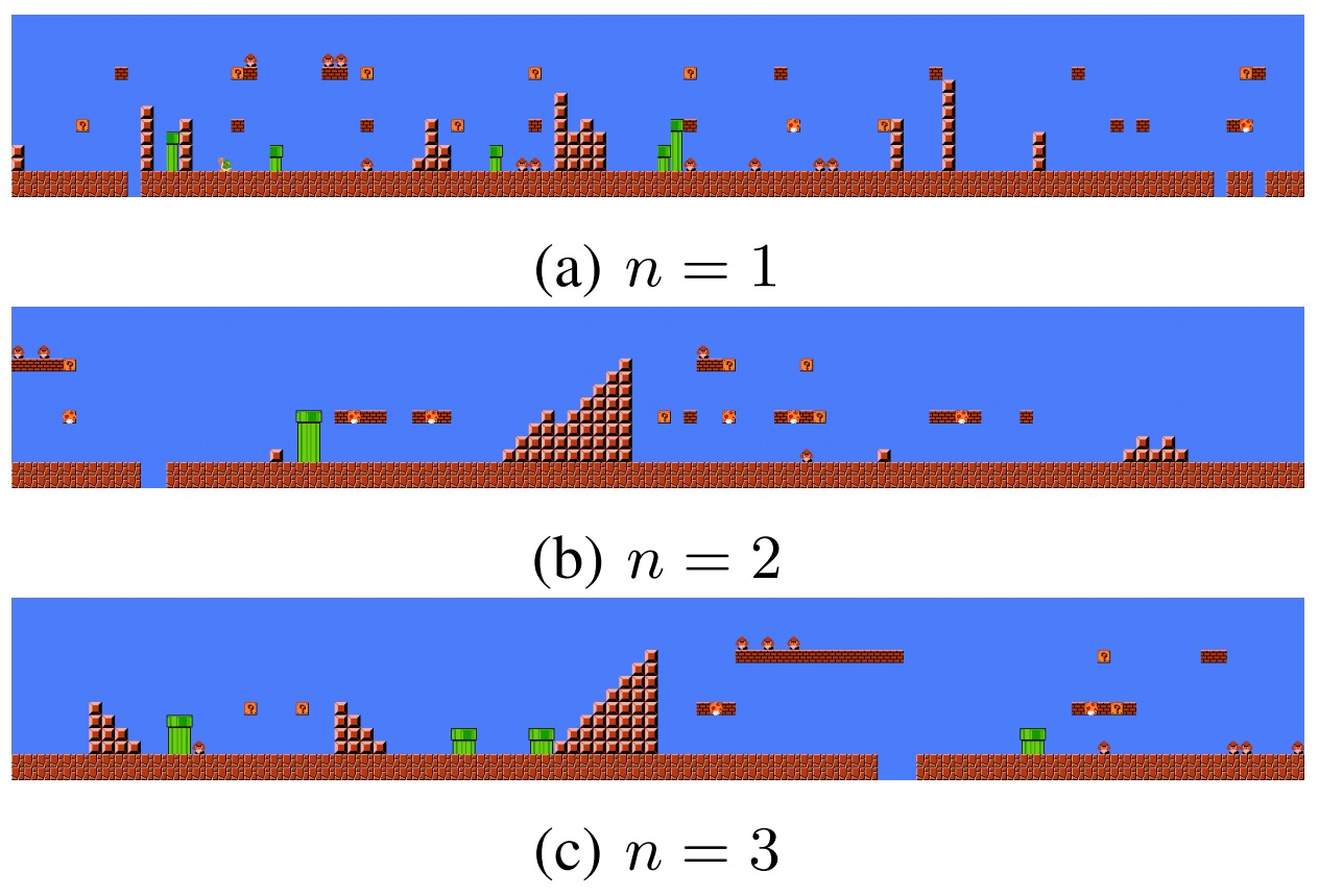 Artificial Intelligence in video games Saagie