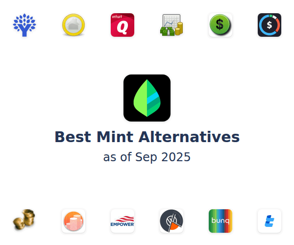 The 13 Best Mint Alternatives & Reviews (2021)
