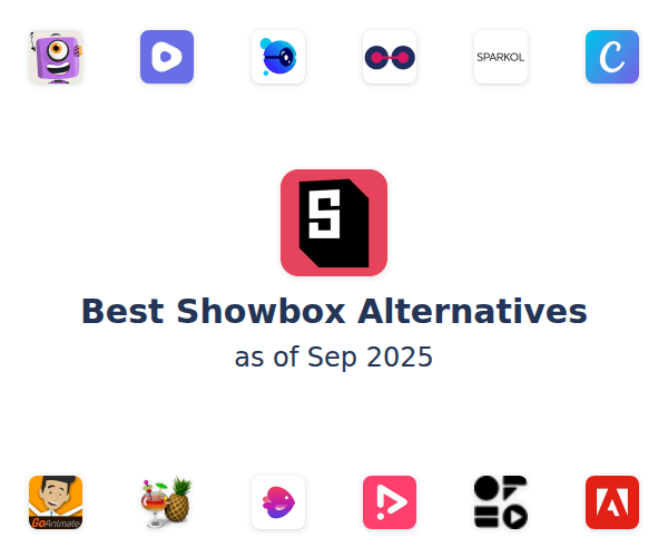 The 13 Best Showbox Alternatives (2021)