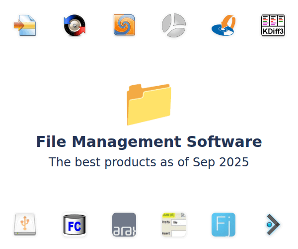 The best File Management Software based on 428 factors (2021)