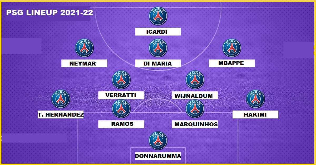 Psg Lineup 2021/22 PWETH