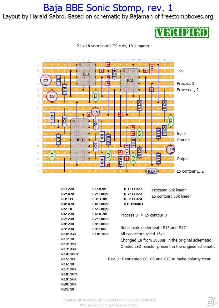 Request: Baja BBE Sonic Stomp - SabroTone