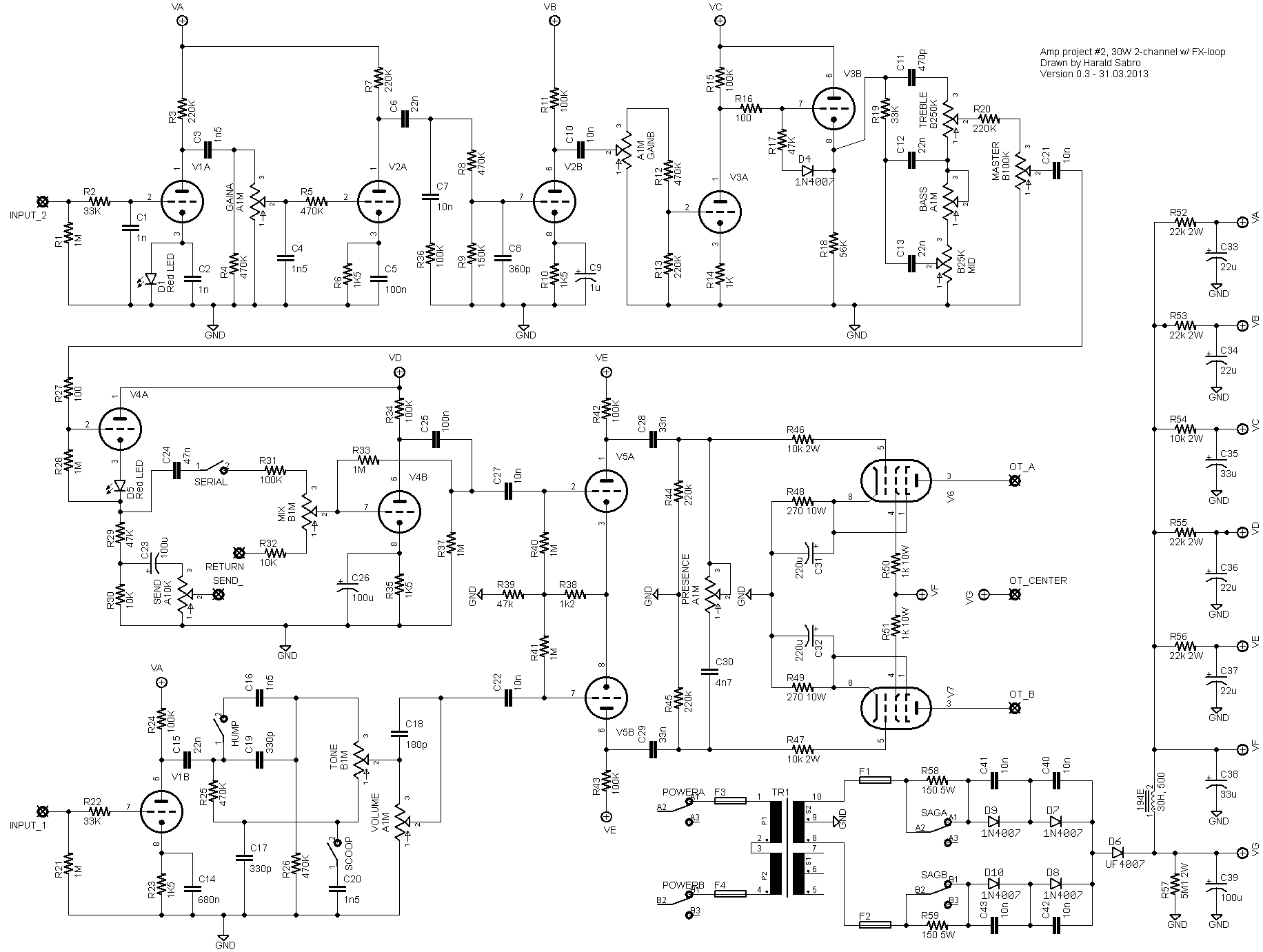 Higain preamp comparisons
