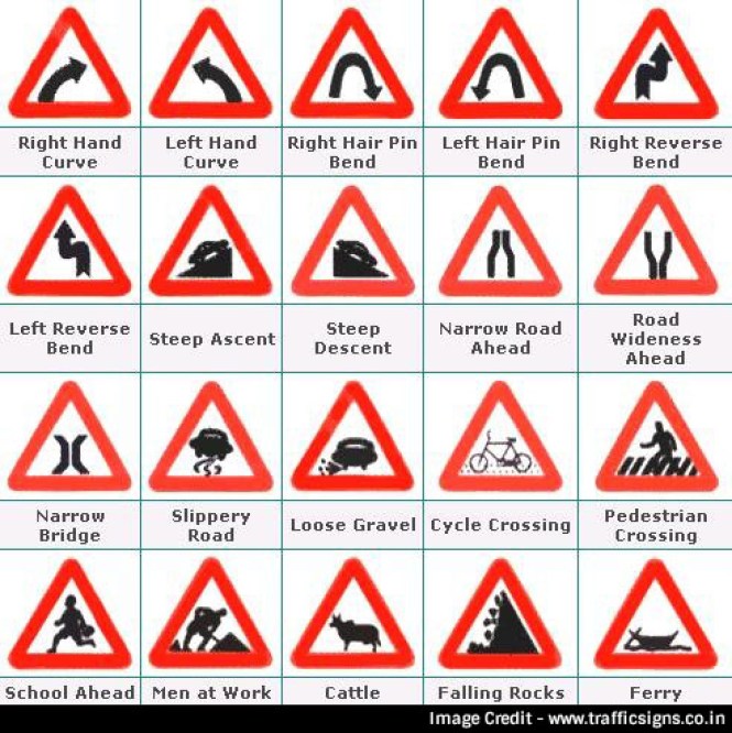 Cautionary and Mandatory Signboard SAB SIGNAGE PRIVATE LIMITED