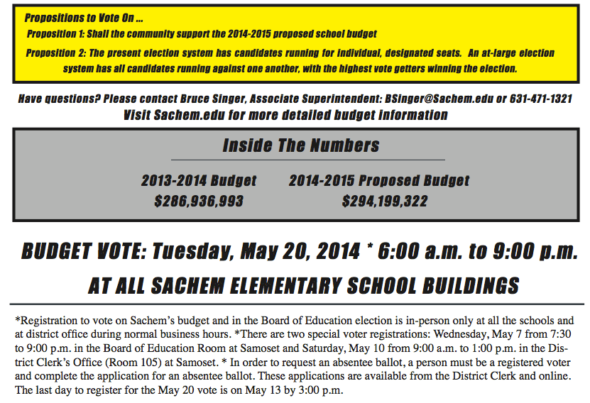 20142015 Sachem Schools Budget Info Sachem Report