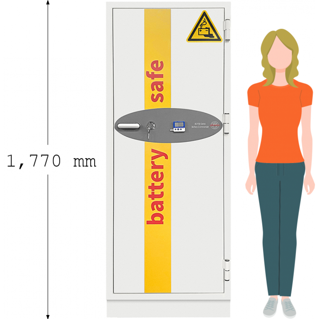 Phoenix Battery Commander BS1932K Battery Storage Fire Safe Safe.co.uk