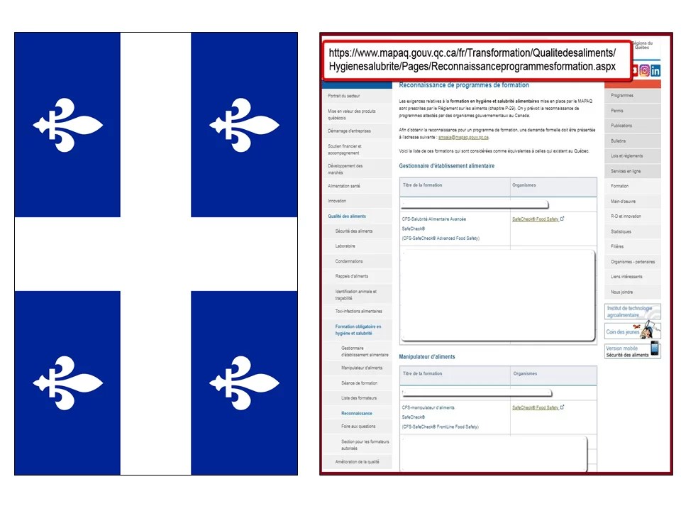 Food Handler Course Quebec SafeCheck Learning