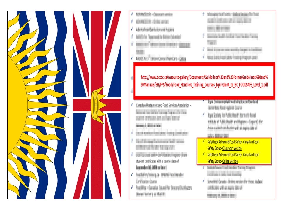 Food Handler Course British Columbia SafeCheck Learning