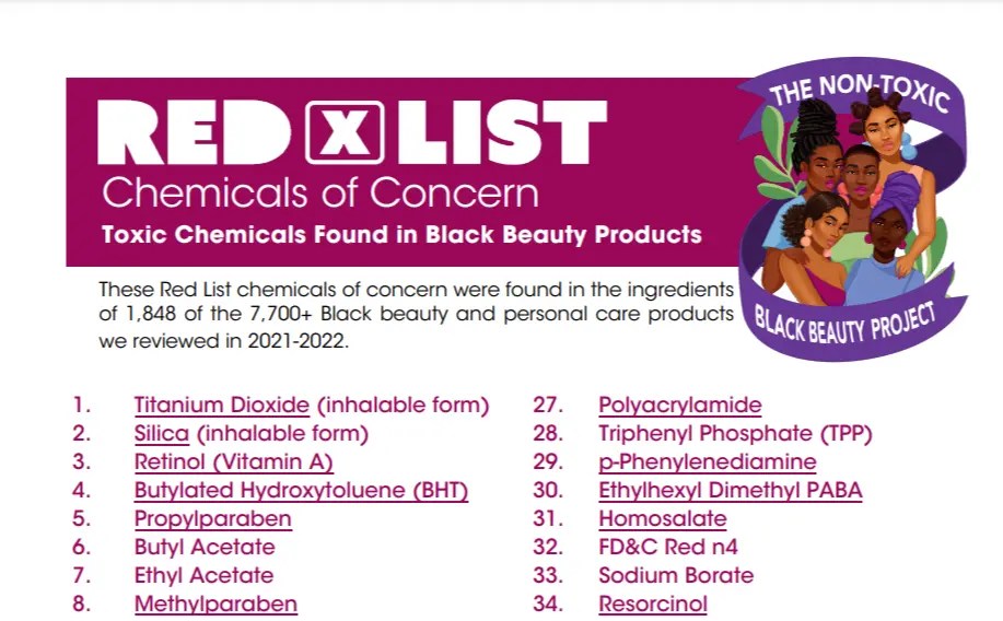 Campaign for Safe Cosmetics Making Cosmetics Safer for All