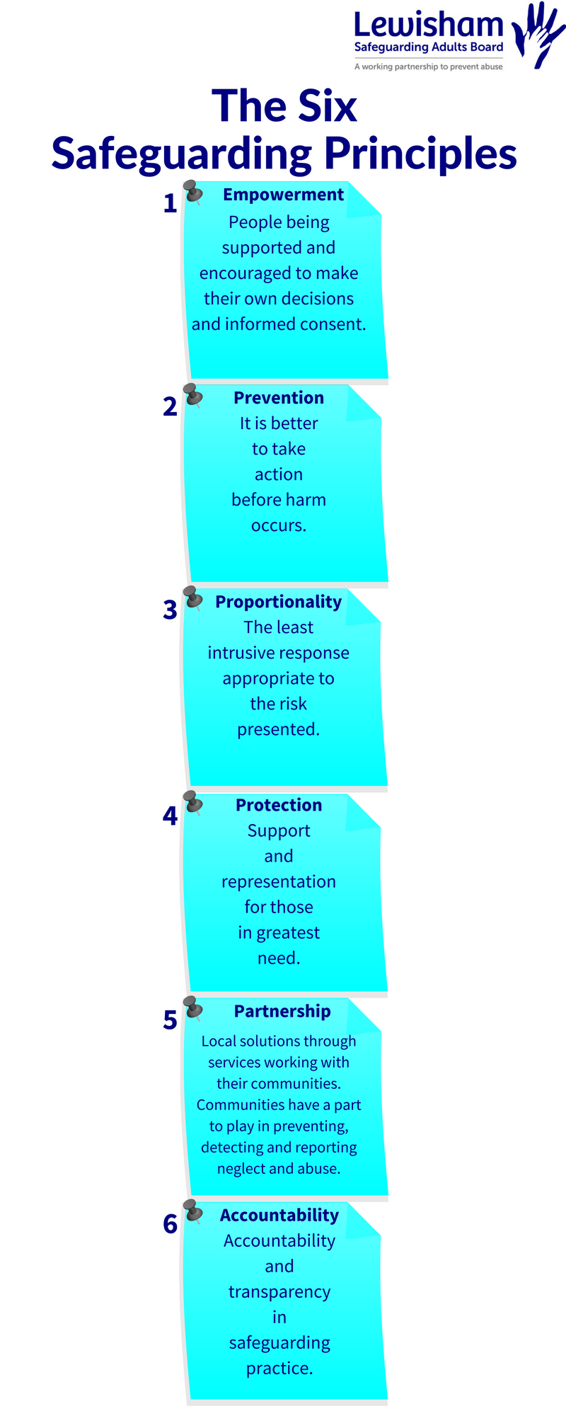 Lewisham Safeguarding Adults Board Lewisham Safeguarding Adults Board