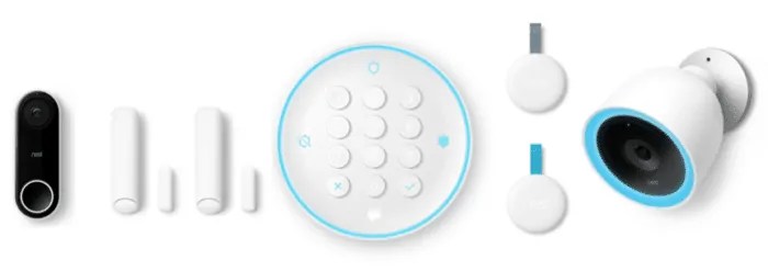 Best Home Security Systems that Work with Google Home in 2020