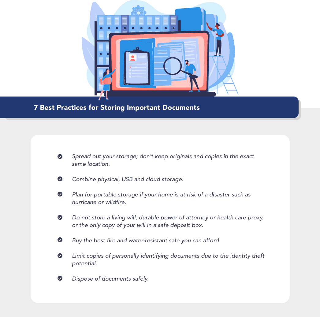 Storing Important Documents