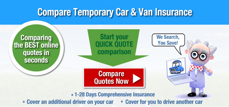 Comprehensive Cover But Driving With No Insurance?Performance Cars