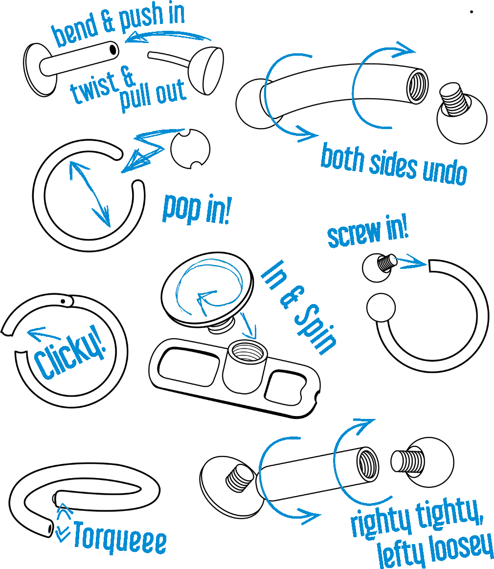 Body Jewellery HowTo Australasian United Professional Piercers