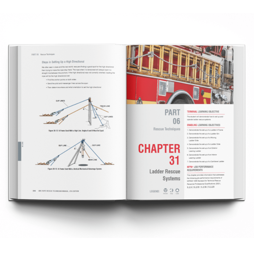 CMC Rope Rescue Manual Safety Access & Rescue