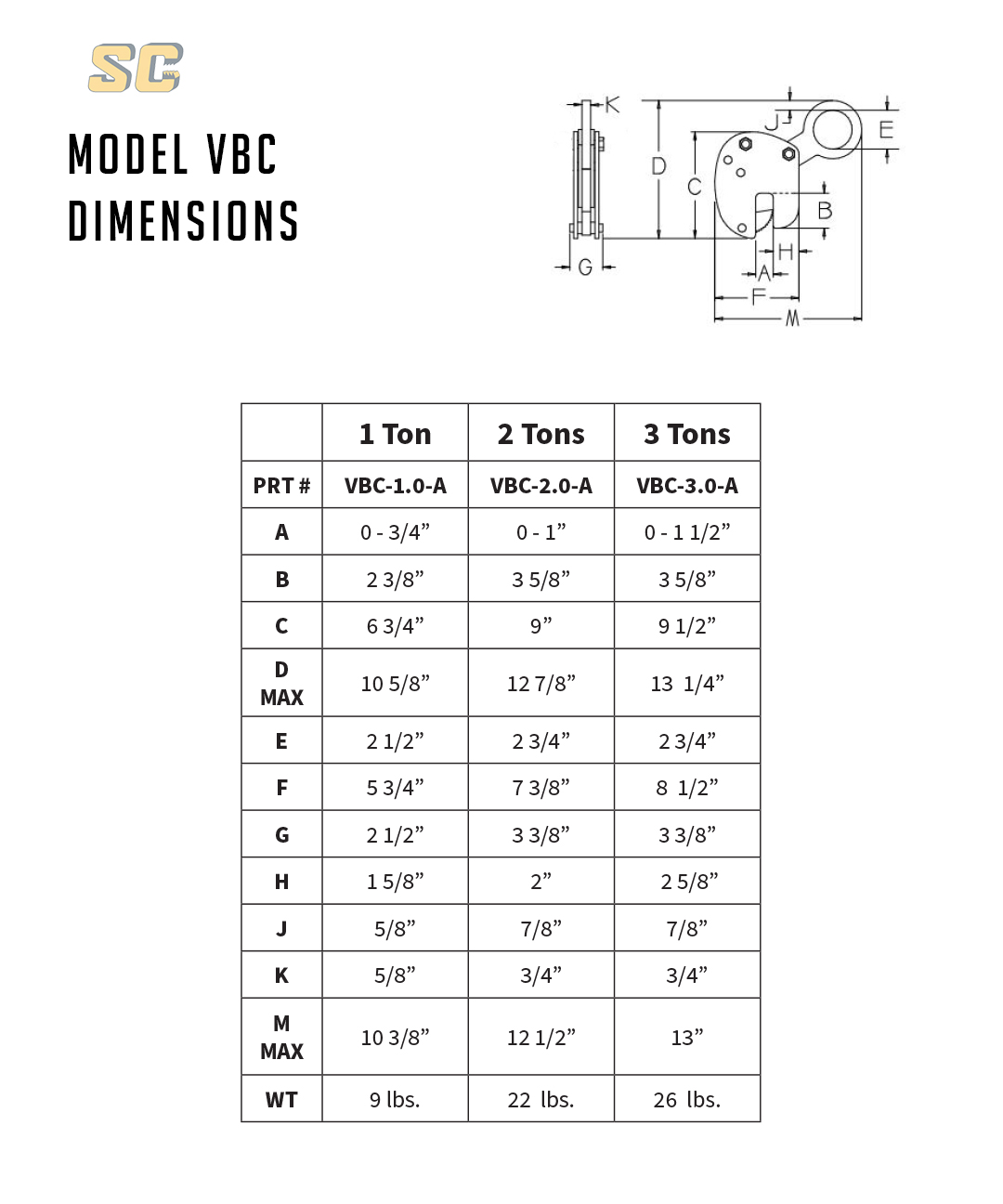 Model VBC Dimensions Safety Clamps, Inc.