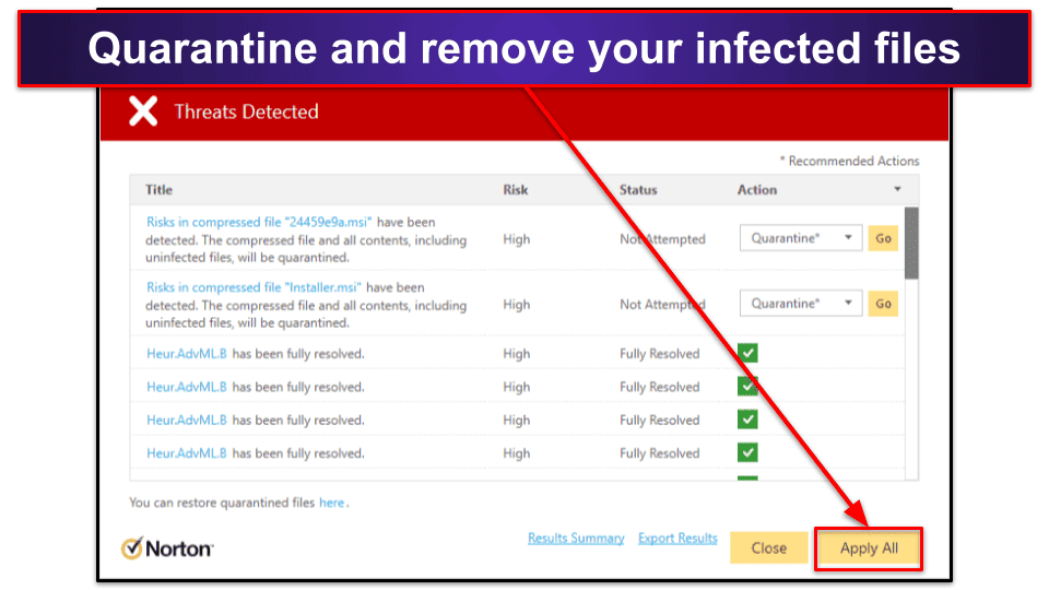 How to Scan Email Attachments for Viruses in 2024