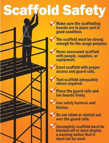 Scaffolding Safety At Workplace - Toolbox Talk