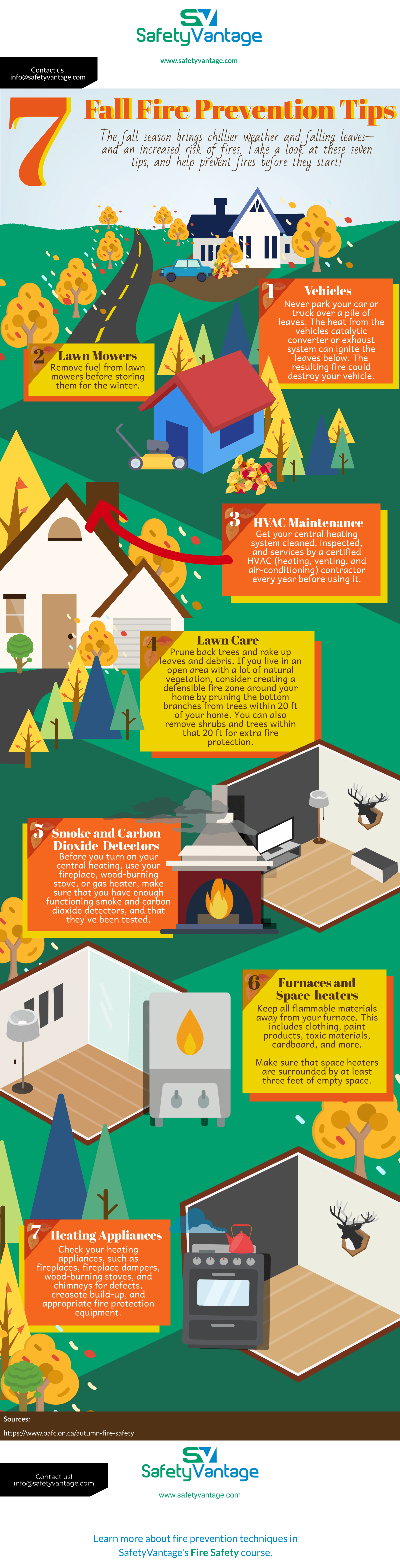 InfoGraphic Fall Fire Prevention Tips SafetyVantage