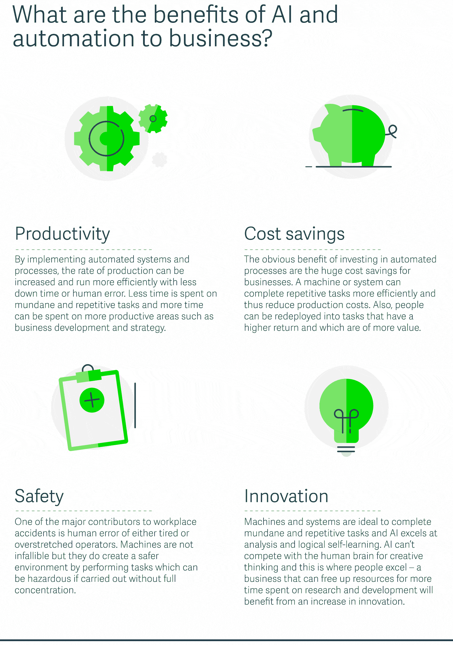 The Importance of AI and Automation in the Workplace