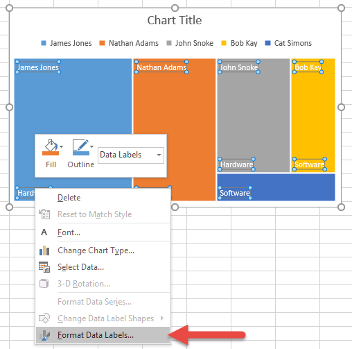 How To Make A Tree Diagram In Excel - Wiring Site Resource