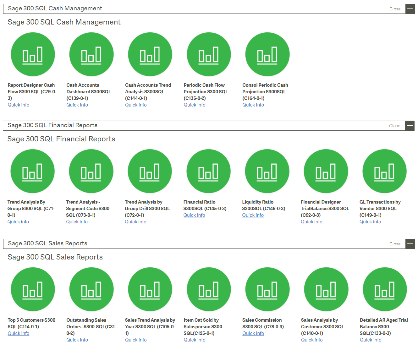 Gain a complete visual healthcheck of your business with the aid of a