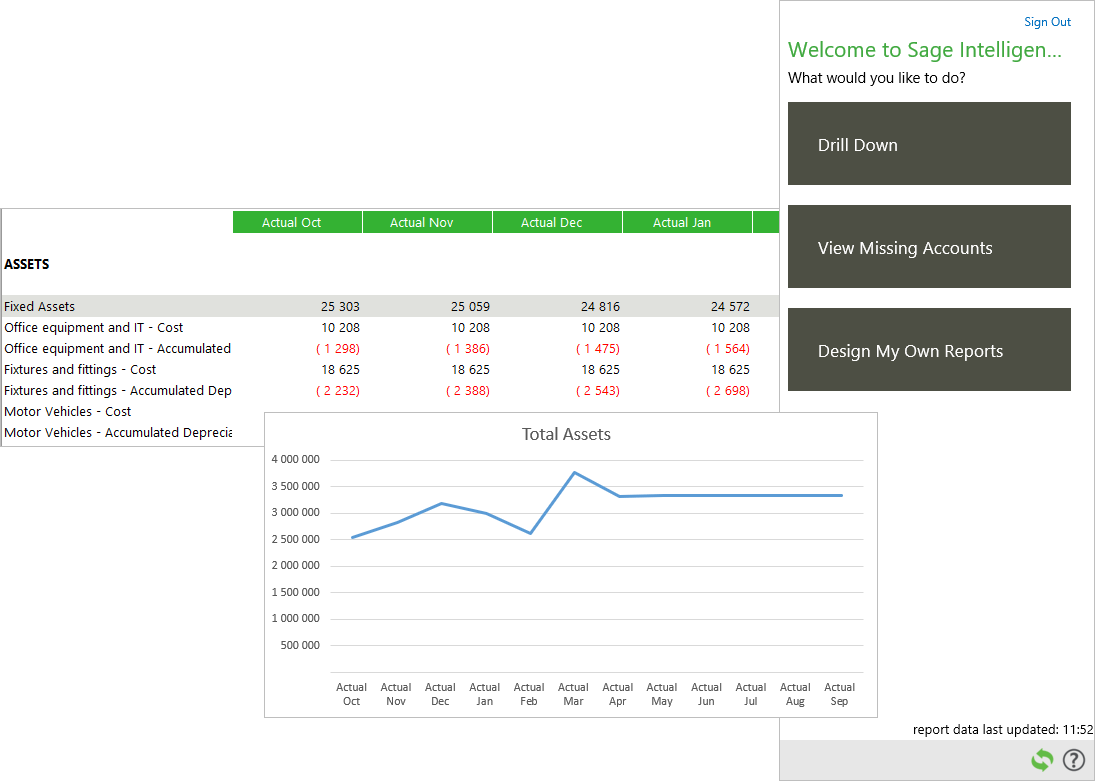 Get to the heart of your business with Sage Intelligence