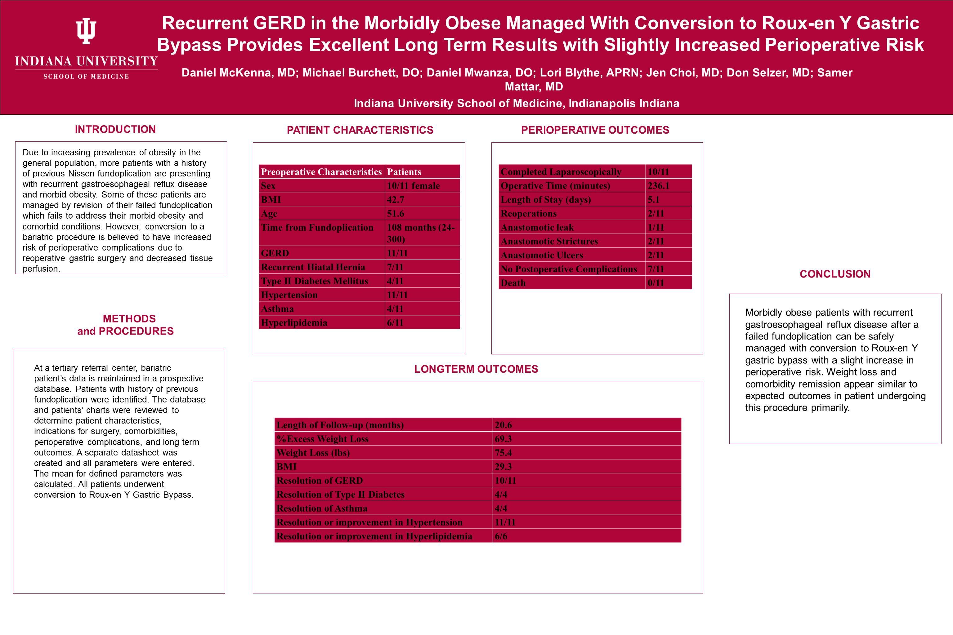 Celebrities Who Quietly Beat Gerd: The Nissen Fundoplication Story - lx3b5rw