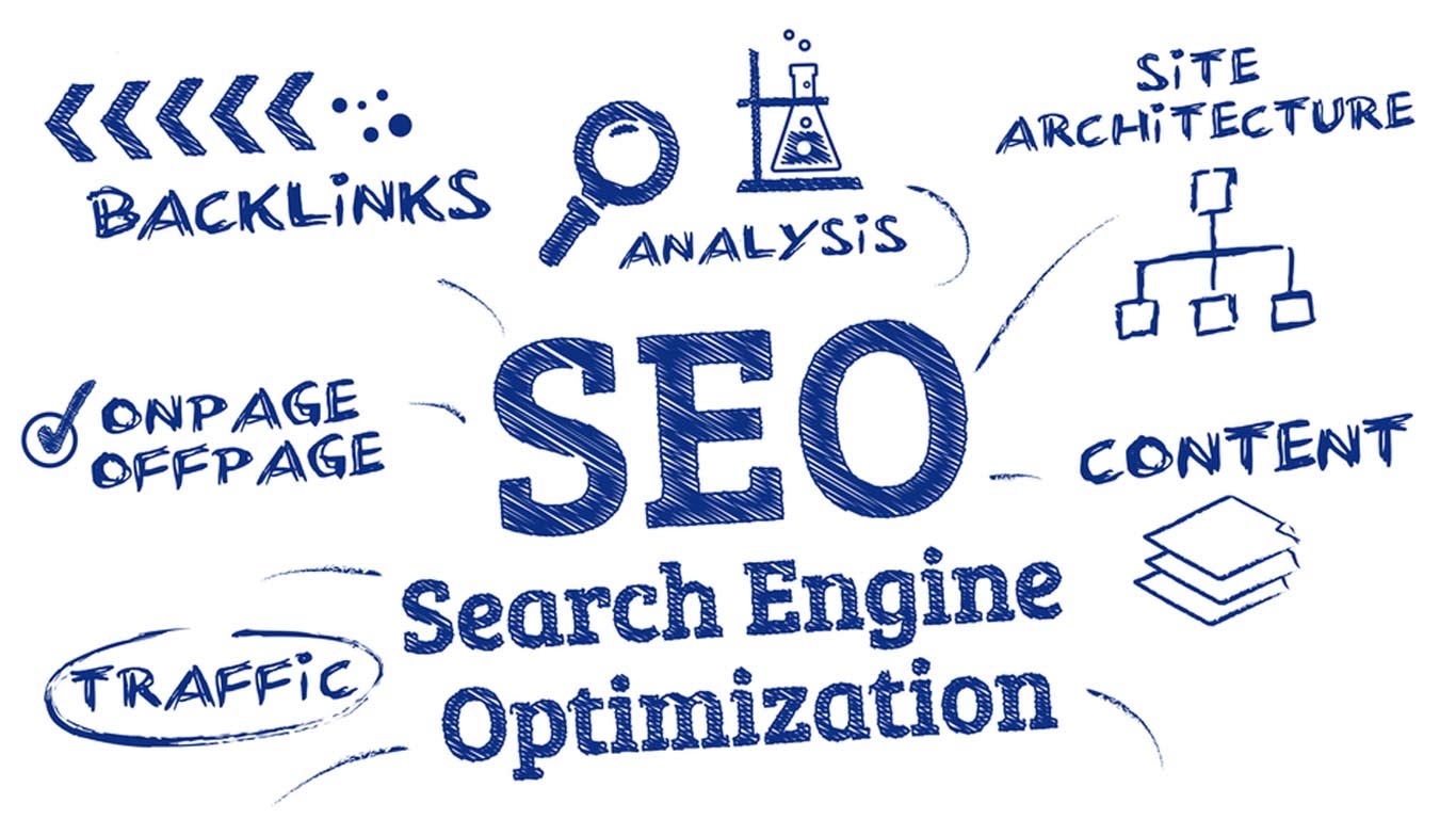 Google SEO New Update Websites Will Rank Based on Their Mobile Versions