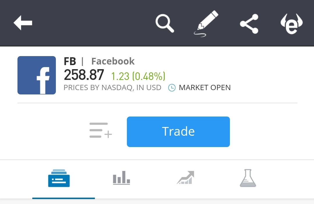 Cara Beli Saham Facebook 2021 untuk Pemula SahamOK