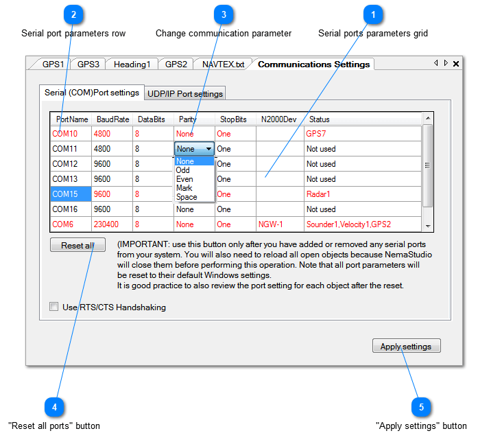 Topic Serial Port settings